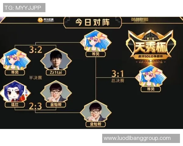 雷霆杯平台赛精彩对决绝活哥与职业哥谁能称霸路人王之巅