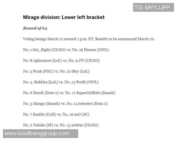 开放世界电竞的崛起与未来发展趋势探讨